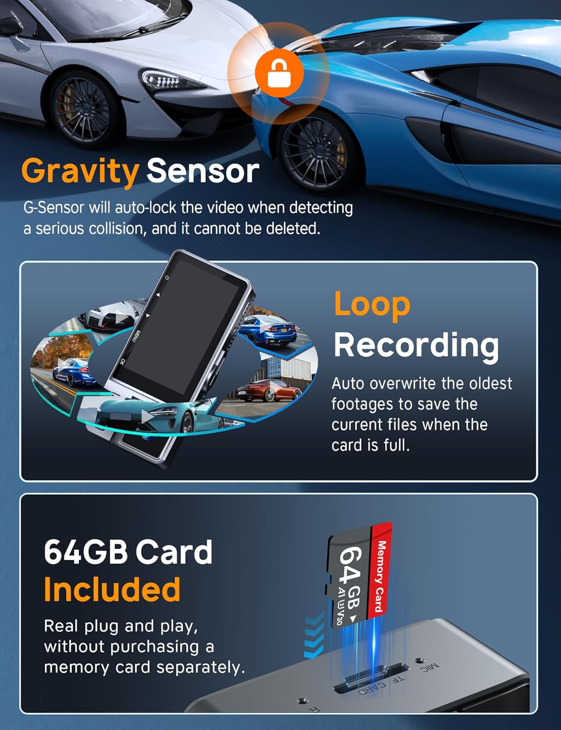 Safeguard your drives with Icesky’s gravity sensor that locks critical footage during collisions. Enjoy loop recording to save current files and a pre-installed 64GB memory card for hassle-free plug-and-play convenience.